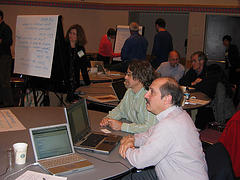 Small group brainstorming